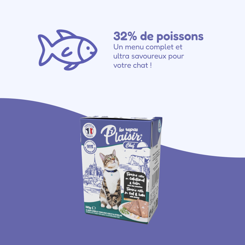Terrines cabillaud et colin, avec crevettes (chat stérilisé)