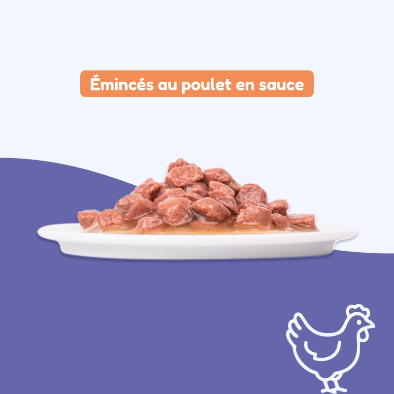 Émincés au poulet (chaton)