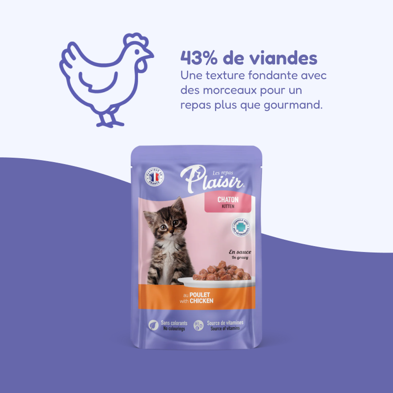 Émincés au poulet (chaton)