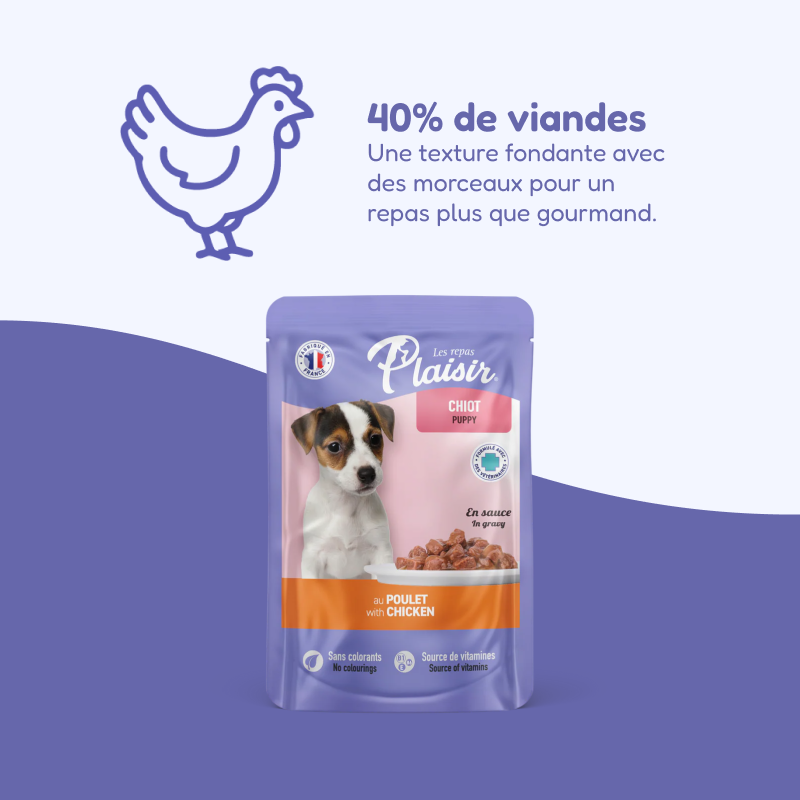 Émincés au poulet (chiot)
