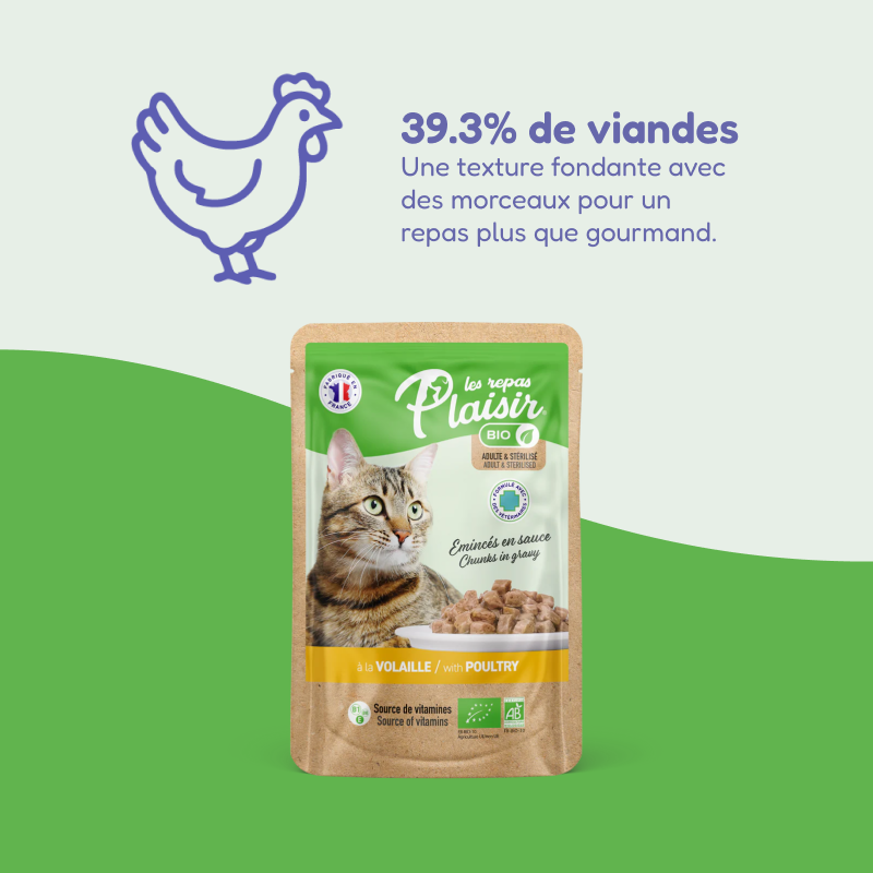 Émincés bio à la volaille (chat adulte et stérilisé)