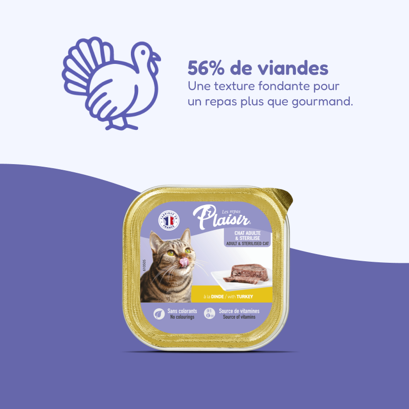Pâtées à la dinde (chat stérilisé)