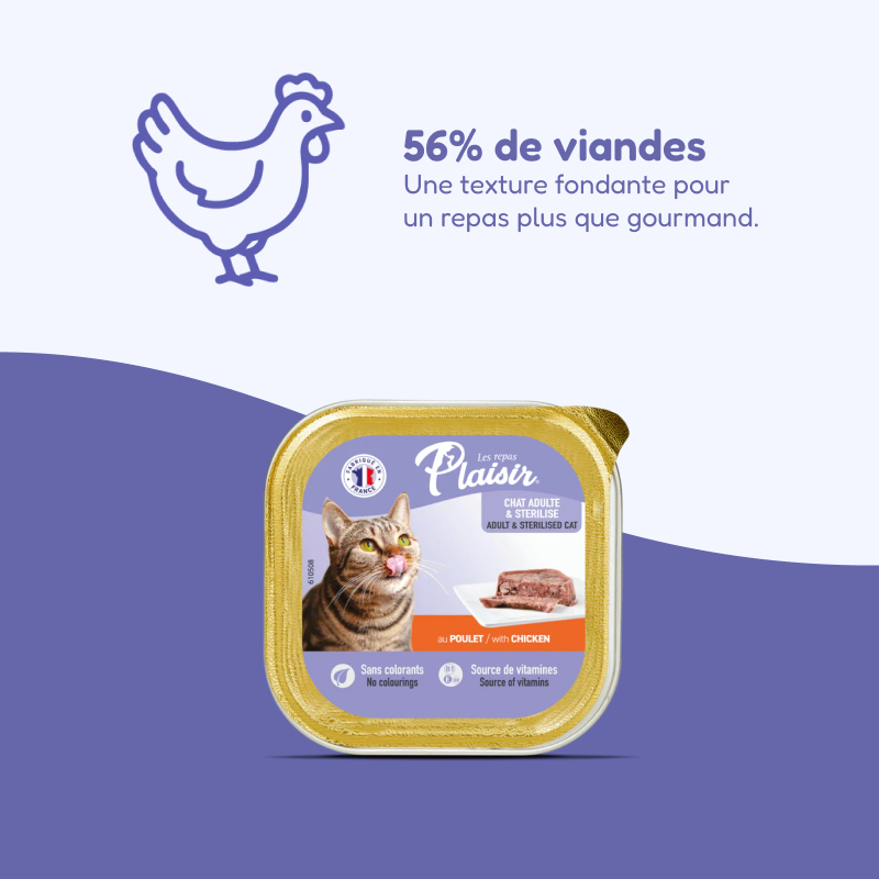 Pâtées au poulet (chat stérilisé)