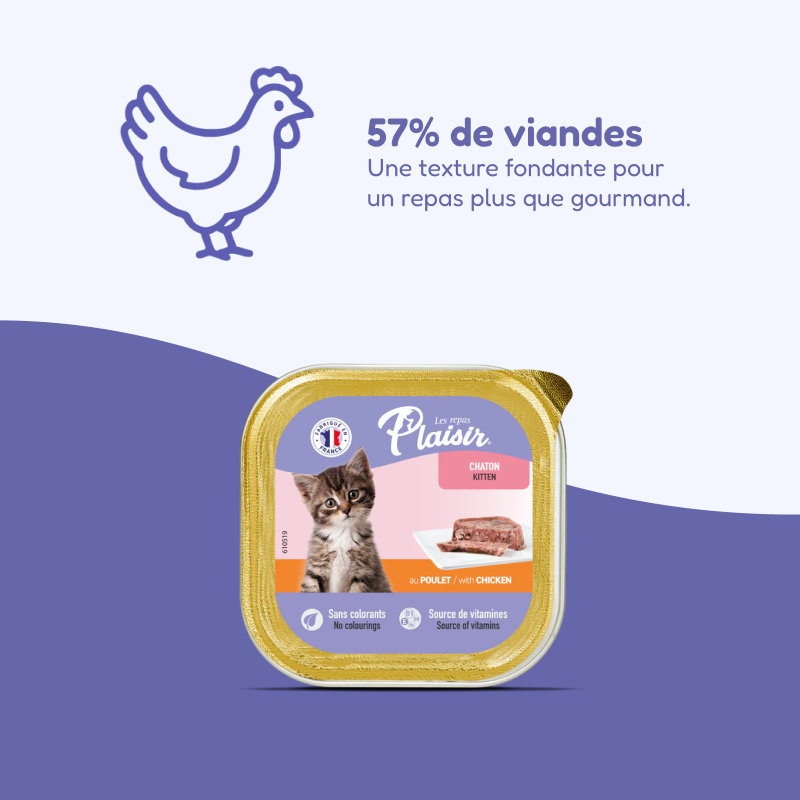 Patées au poulet (chaton)