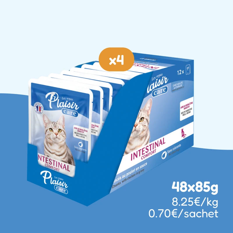 Émincés au poulet - INTESTINAL COMFORT (chat adulte & stérilisé)