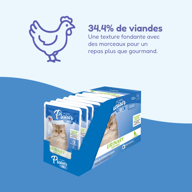 Émincés au poisson - URINARY SUPPORT (chat adulte & stérilisé)