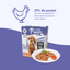 Pack de casseroles et terrines multisaveurs (chien adulte)