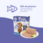Pack de casseroles et terrines multisaveurs (chien adulte)