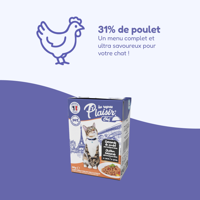 Casseroles de poulet, avec tomates et olives (chat stérilisé)