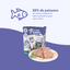 Pack de casseroles et terrines multisaveurs (chat stérilisé)