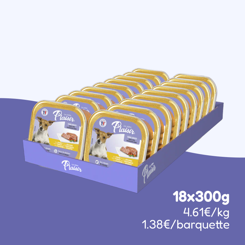 Pâtées à la dinde et aux légumes (chien adulte)