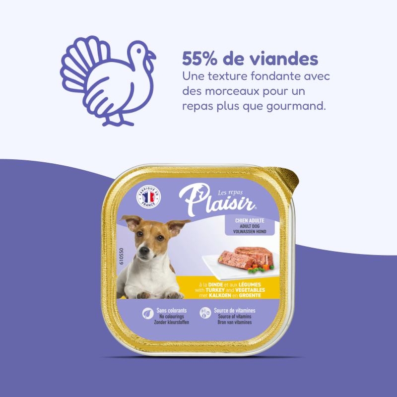 Pâtées à la dinde et aux légumes (chien adulte)
