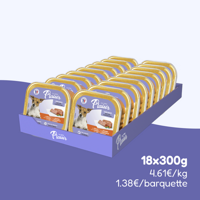 Pâtées au poulet et aux légumes (chien adulte)