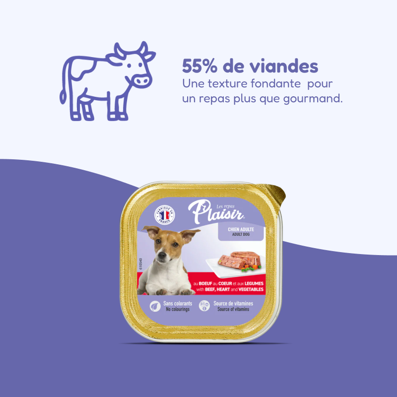 Pâtées au bœuf, cœur et aux légumes (chien adulte)