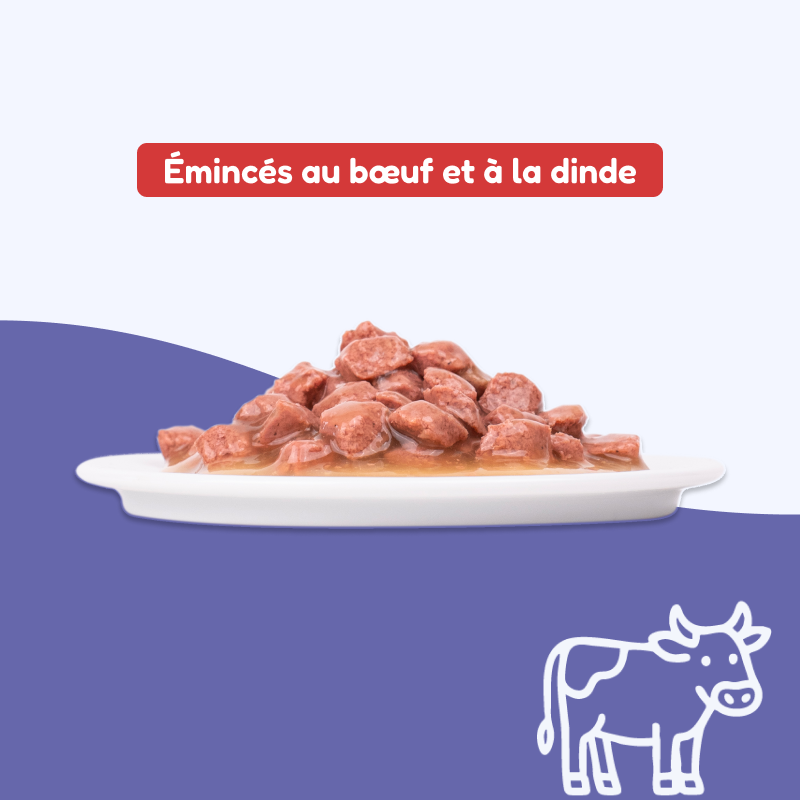 Émincés au bœuf et à la dinde (chat stérilisé)