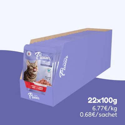 Émincés au bœuf et à la dinde (chat stérilisé)