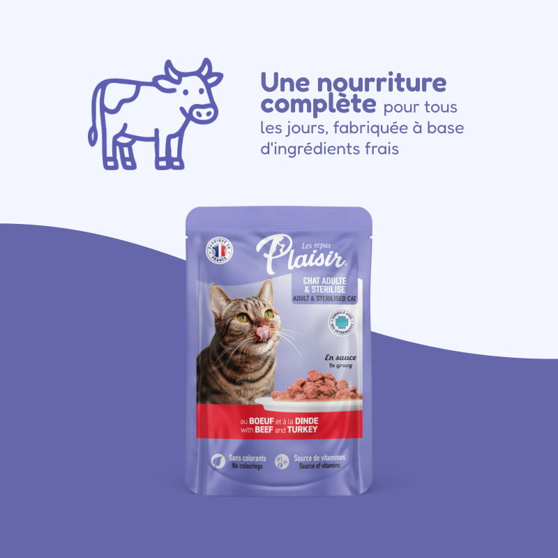 Émincés au bœuf et à la dinde (chat stérilisé)