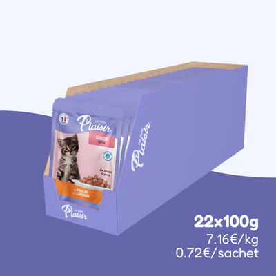 Émincés au poulet (chaton)