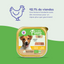 Pâtées bio à la volaille et légumes (chien adulte)