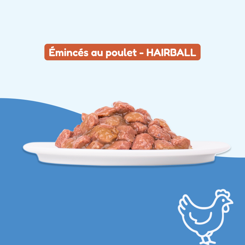 Émincés au poulet - HAIRBALL CONTROL (chat adulte & stérilisé)