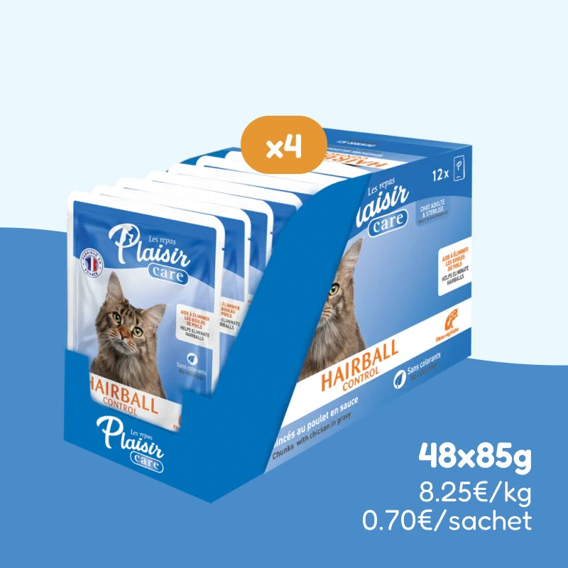 Émincés au poulet - HAIRBALL CONTROL (chat adulte & stérilisé)