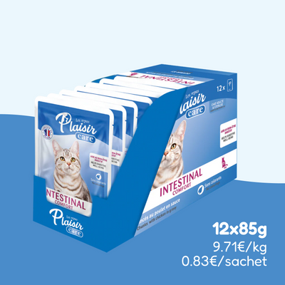 Émincés au poulet - INTESTINAL COMFORT (chat adulte & stérilisé)