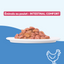 Émincés au poulet - INTESTINAL COMFORT (chat adulte & stérilisé)