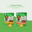 Pack découverte Les fines lamelles BIO poulet et dinde en sauce (chien adulte)
